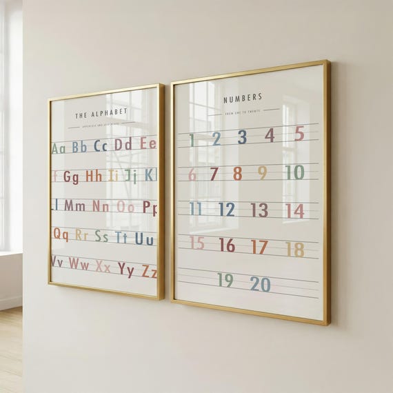 Set of 2 Alphabet and Numbers Posters, Kids Room Decor, Playroom Wall Art