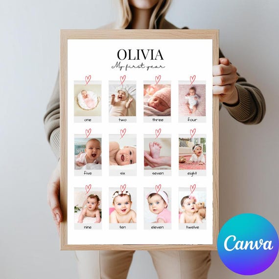 First Birthday Milestone Board: Minimalist Photo Collage (Canva Template)