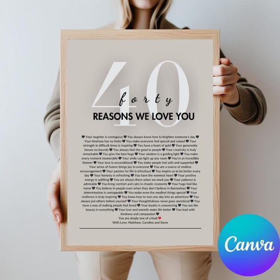40th Birthday Gift: 40 Reasons We Love You Printable (Digital Download)