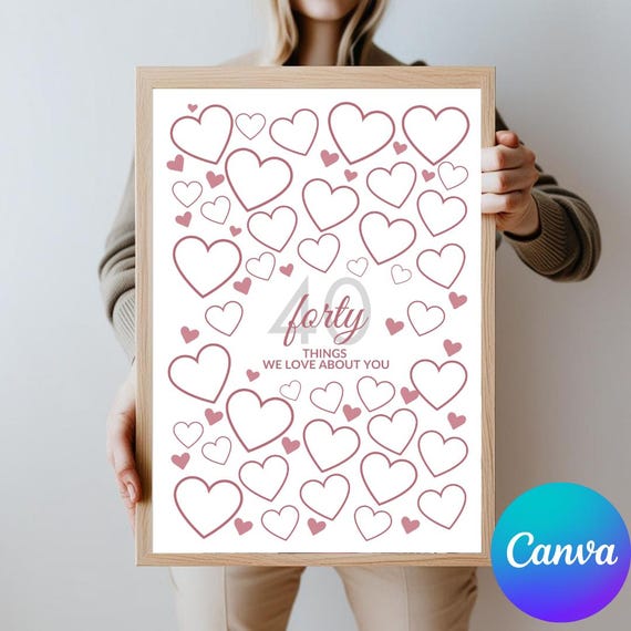 40th Birthday Gift | 40 Things We Love About You Printable (Canva Edit)