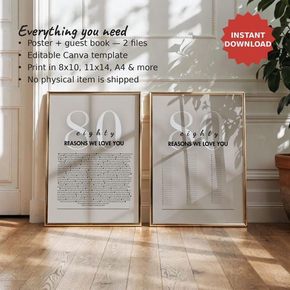 80th Birthday Decorations - 80 Reasons We Love You Poster + Guest Book Sign, 80th Birthday Gift, Editable Canva Template
